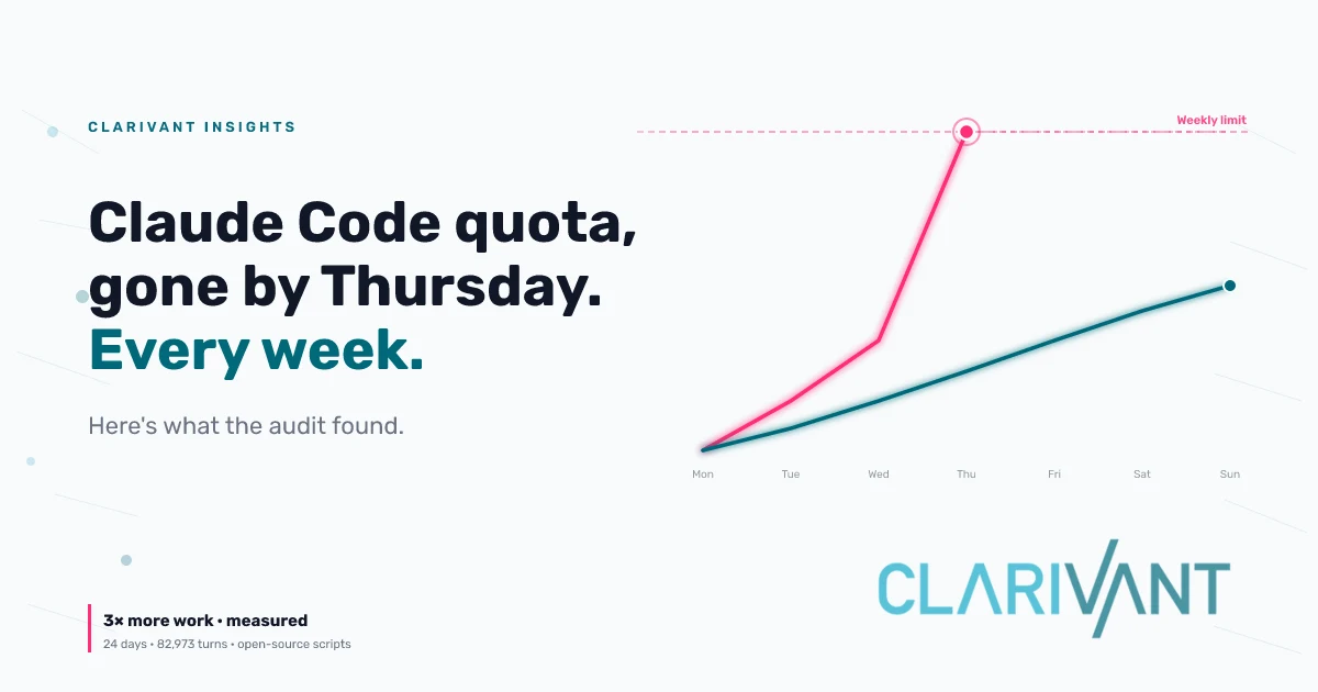 Every week I'd hit Claude Code's quota wall by Thursday. Here's what the audit turned up.